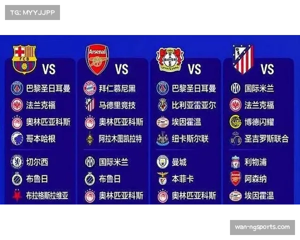 欧足联计划2026年启动欧联杯青年联赛 对标欧冠青年赛制